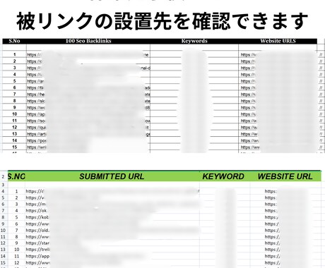 AIO×AEO×被リンクでSEO対策します AI最適化＋被リンク戦略で上位表示を狙います イメージ1