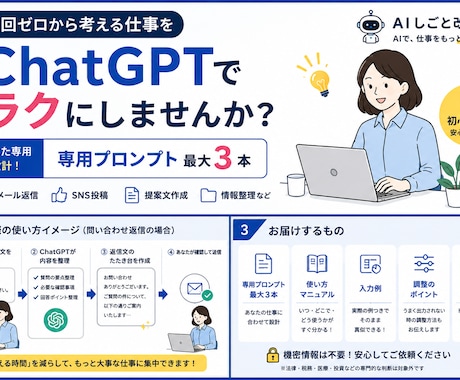 文章づくりをラクにするAIプロンプト作ります イメージ1