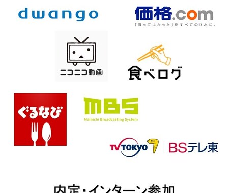 一律2500円☆IT大手複数内定者が支援します ES添削、0からのES設計、模擬面接、GD対策、WEBテ イメージ1