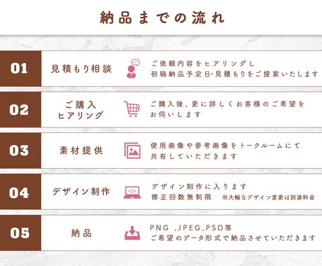 STUDIO｜HP コーポレートサイト制作します 記念価格！先着2名様｜デザインから実装まで一貫して対応可能 イメージ2