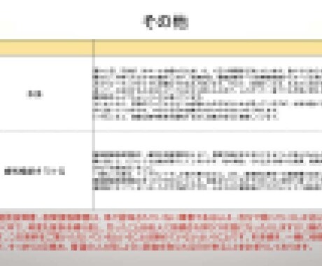 睡眠関連摂食障害、夜間摂食障害克服体験談売ります 入手困難な「謎の病」に立ち向かった１５年間の情報です。 イメージ2
