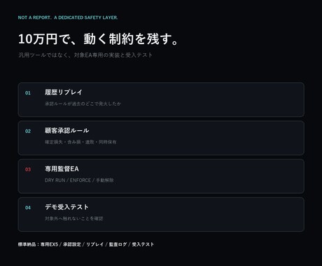 既存EA専用の損失ガードをMT5へ実装します 承認した制約で対象EAだけを監督・隔離 イメージ2