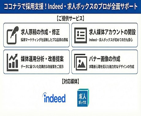 求人ボックスのアカウント作成＆運用ノウハウ教えます 求人ボックス認定パートナー企業の採用マーケターによるご支援！ イメージ2