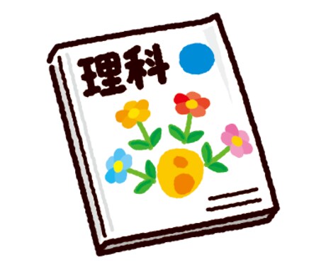 中学生理科の要点ノート作成します テスト前に読むだけの、理科要点ノートを作成します。 イメージ1