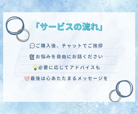 心を軽くしたいあなたへ。チャット相談をご提供します 心のモヤモヤそっと受け止め、気持ちが軽くなるお手伝いをします イメージ2