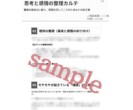 AI相談に疲れたあなたへ✿思考整理シート作成します 感情の殴り書きでOK！元管理職が課題の整理＆返信文も代案 イメージ2