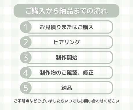 あなただけのLINEリッチメニュー画像を作ります あなたの想いを詰め込んだ、目を引く画像を作ります！ イメージ2