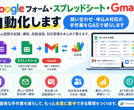 Googleフォーム・スプレッドシート自動化します イメージ1