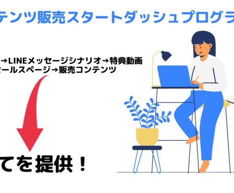 コンテンツ販売スタートダッシュプログラム提供します コンテンツ販売をスタートする為の一式を提供 イメージ1