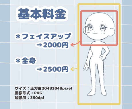 デフォルメイラストお描きします 手描き感あるほんわかなデフォルメ絵を制作!! イメージ2