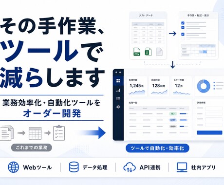 業務効率化・自動化ツールを開発します 手作業とミスを減らす専用ツールを丁寧に開発 イメージ1
