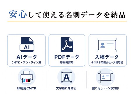 プロのデザイナーが名刺デザインを作成します 修正無制限｜入稿に必要なAIデータ納品｜印刷までお任せ イメージ2