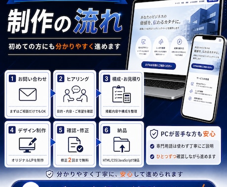 デザインからお任せ！高品質LPを短納期で制作します 現役WebエンジニアがHTML/CSS/JSでLP制作 イメージ2