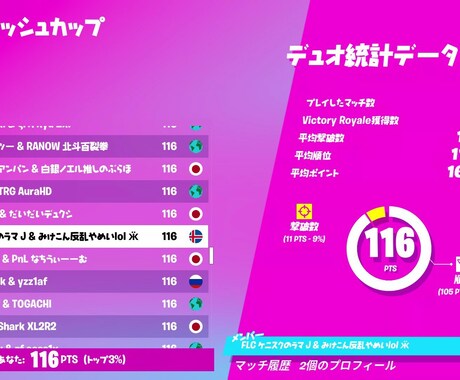 フォートナイト.APEX一緒にプレイします フォートナイトやAPEXでの人数埋めや大会など イメージ1
