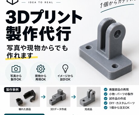 あなたのアイデアを3Dプリンターでカタチにします イメージ1