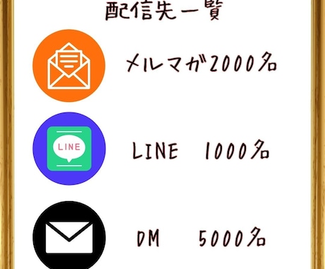 くまじろう媒体でなんでも宣伝します リピート続出中！集客はお任せ！ イメージ2