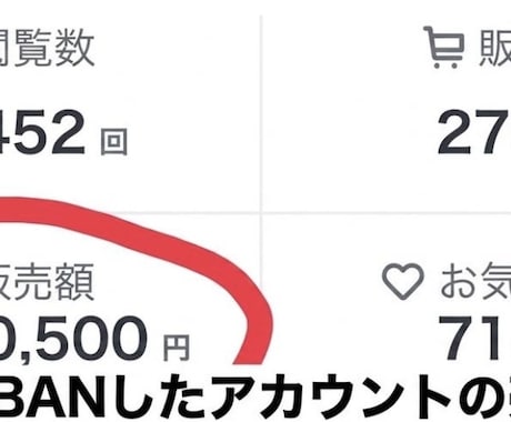 フリマアプリで資金を作る方法教えます 【残り1名】2日間限定半額セール開催！通常1万円→5千円 イメージ2