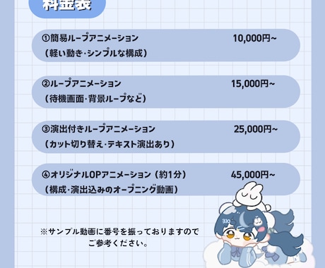 Vtuber・配信者向けアニメーション制作します 配信で印象に残る！動く待機画面・OP・EDを制作します イメージ2