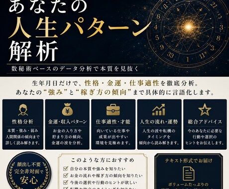 あなたの人生パターン解析します 生年月日から性格・金運・仕事適性を数値ロジックで解析。 イメージ1