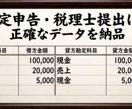 公認会計士が腹落ちする経理効率化サポートします 「数字がわからない」を卒業。納得の解説でサポートします。 イメージ2