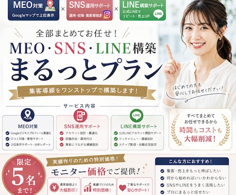 5名様限定集客まるっとプランモニター募集します 初めてご利用の方向けに実績作りとして特別価格でご提供します。 イメージ1