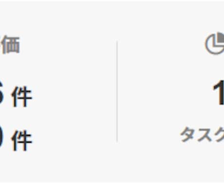 社内翻訳歴15年の現役翻訳者が中⇔日翻訳します 中国語のニュアンスを崩さずに分かりやすい日本語に翻訳します イメージ2