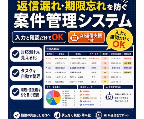返信漏れ・期限忘れを防ぐ案件管理システムを作ります 今日やることが一目でわかる。AI返信支援つき イメージ1