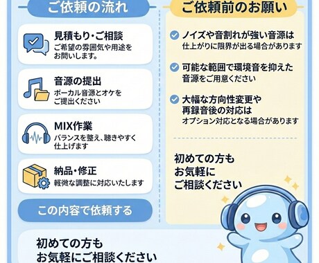 歌ってみた向けボーカル MIXします 最安値！歌ってみた・ボカロ向け｜初心者さんも安心対応 イメージ2