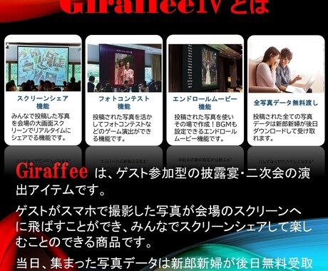 婚礼最新演出！ゲスト参加型演出アイテムをお作ります スマホでパシャ！写真をシュッ！みんなで楽しもう！ イメージ2