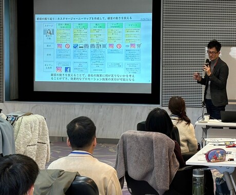 創業、新規事業プランのセカンドオピニオン提供します 事業プランが固まらない、迷っているかたの頭をすっきりさせます イメージ2