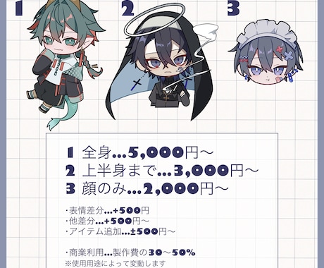 SDイラストお描きします アイコン、配信、グッズなどの使用に イメージ2