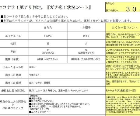 【限定1名制】ココナラ！脈アリ判定。 イメージ2