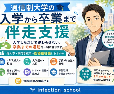 通信制大学の受験から卒業まで総合サポートします 入学しただけで終わらせない！通信制大学卒業までサポートします イメージ1