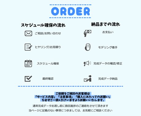 Vtuber向けLive2Dモデリング致します 現役Vtuberが徹底サポートします！ イメージ2