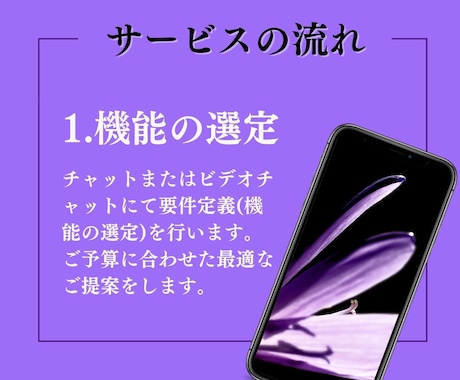 iOS/Android/Webアプリを開発します オリジナルアプリが15万円〜お気軽にご相談ください！ イメージ2
