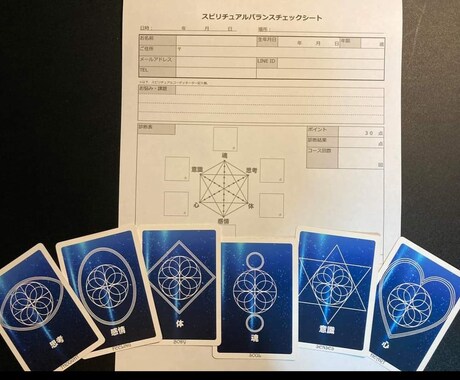 チャネリングします まずはチャネリングで楽しんで行きましょう。 イメージ1