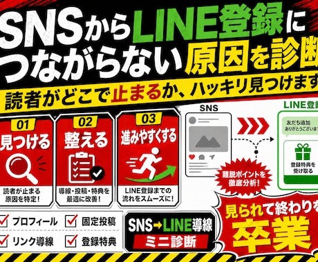 SNSからLINE登録に繋がらない原因を診断します プロフィール投稿リンク先を見て、登録まで流れを改善提案します イメージ2