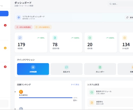 システムやアプリのデモを制作します システムやアプリ開発までのデモサイトを最短3日で制作します イメージ1