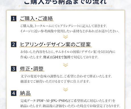 プロが丁寧に高品質なパンフレットをデザインします 会社案内・商品紹介を印象的に。高品質デザインで信頼UP イメージ2