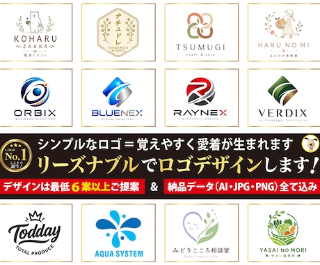 リーズナブルでシンプルなロゴをデザインします 複雑なロゴより、シンプルなロゴ＝覚えやすく愛着が生まれます イメージ1