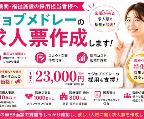 7月末迄の特別価格！ジョブメドレー求人を作成します イメージ1