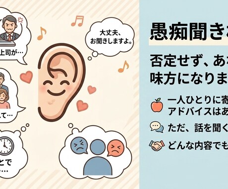 なんでもお話聞きます どのような会話の相談でも受けさせていただきます！ イメージ1