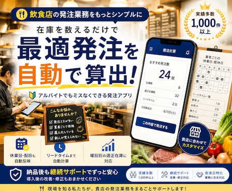 飲食店の発注業務を非属人化するアプリを作ります 毎日の発注業務をアルバイトでもできるように イメージ1