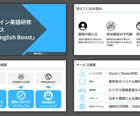 安心で低単価！パワーポイント資料を制作します ビジネス向けのパワーポイント作成 イメージ2
