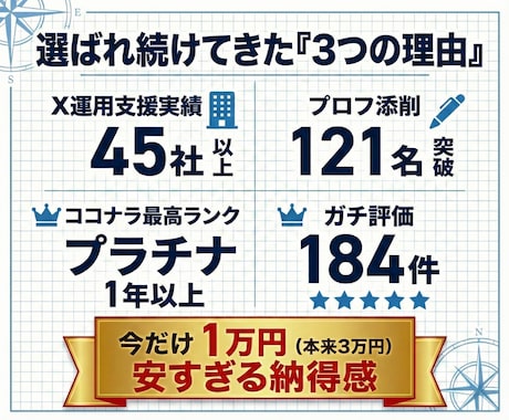 売上アップの土台作り。X差別化コンセプトを作ります 看板のないラーメン屋を卒業。Xを資産に変える、コンセプト設計 イメージ2