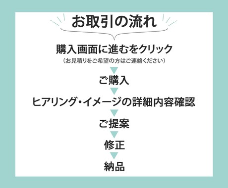 残り先着７名様【1,500円】バナー制作します 様々な業種で柔軟に対応させて頂きます イメージ2