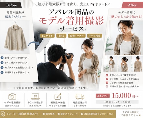 EC向け｜モデル着用でアパレル商品を撮影します EC・SNSに特化したアパレル撮影対応 イメージ2
