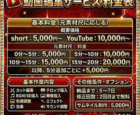 想いを最大限汲み取った高品質動画を編集します 経験豊富な動画編集講師が編集します！ イメージ2