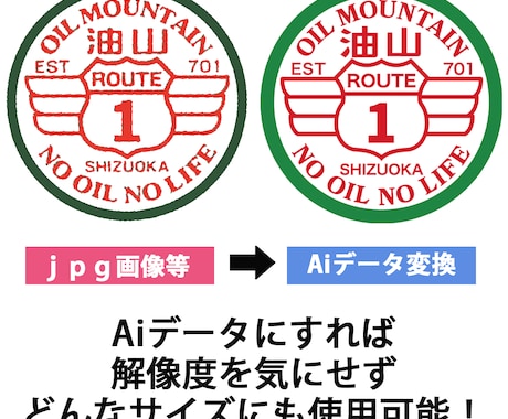 画像ロゴをAIデータ化します 印刷OK！入稿NGデータも完全対応 イメージ2