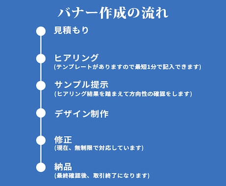 広告用バナー画像を作成！丸投げOK！で制作します イメージ画像なしでもOK！キャッチコピーも無料で作成します！ イメージ2